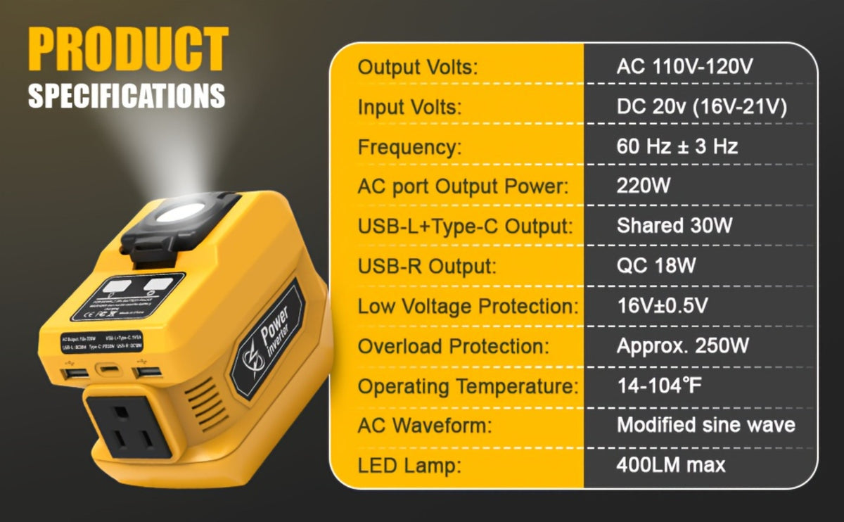 Portable Power Inverter 200W - DeWalt 20V Battery Compatible, DC to AC 110V, 2 USB + Type-C Fast Charging, 400LM Work Light, for Car, Camping & Outdoor Use
