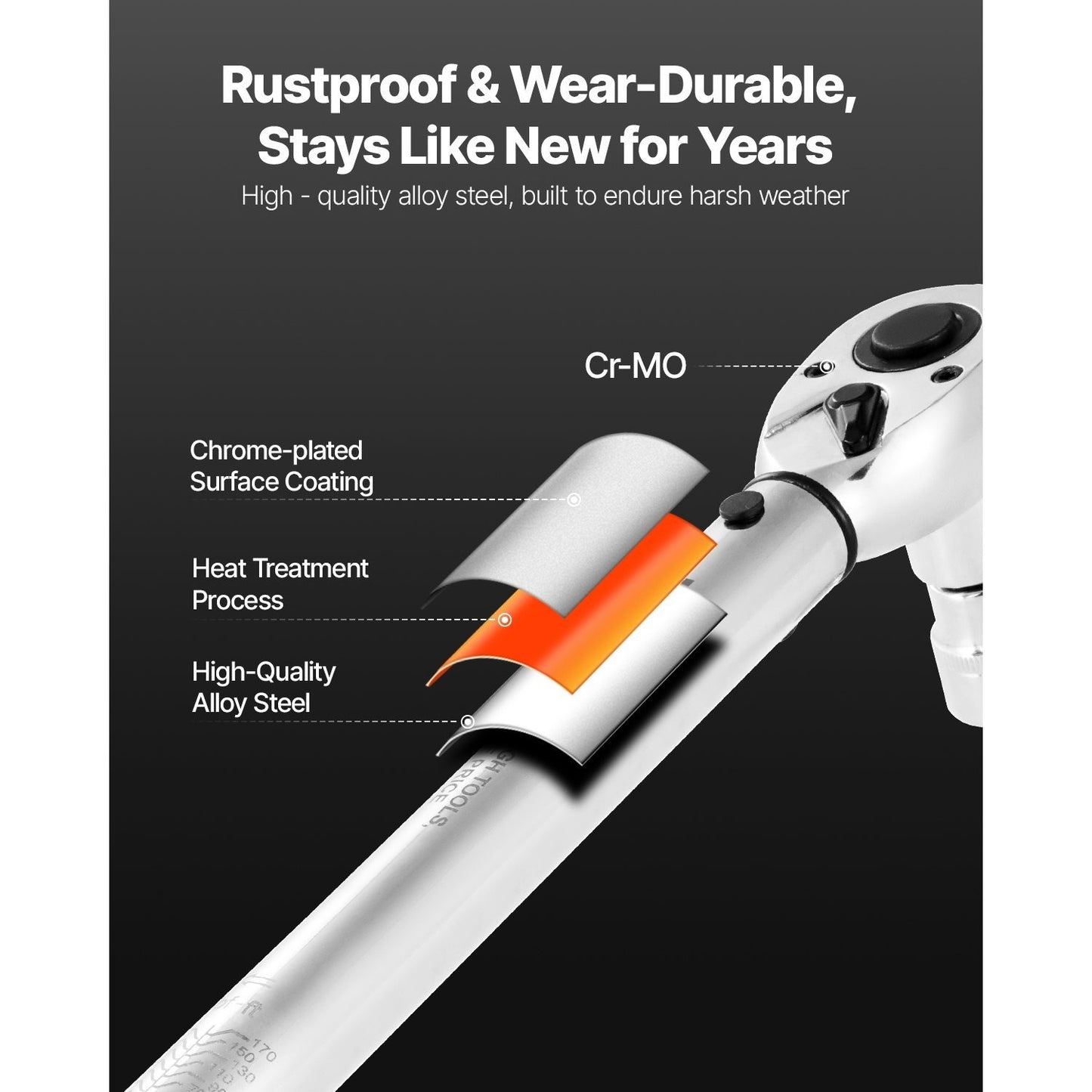 Click Torque Wrench Set 3-Piece - 1/4 3/8 1/2 Inch Drive, Dual-Direction 72-Tooth Reversible Ratchet, ±3% Accuracy with Calibration Certificate, Alloy Steel, Laser-Etched Scale, Heavy-Duty Tool Case