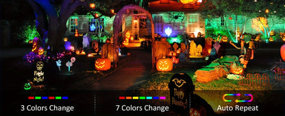 RGB LED Flood Light 25W Outdoor Color Changing - 1000 DIY Colors, 44-Key Remote, Strobe & Fade Modes, Memory Function, Multi-Pack for Party, Stage, Garden, Halloween & Christmas Uplighting