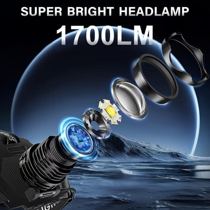 XHP70 Rechargeable Zoom Headlamp with 1700-Lumen Label, 6000mAh Battery and Three Beam Modes