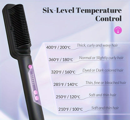 Hair Straightener Brush for Home and Travel and Salon Hair Styling with Fast Heat-Up & Anti-Scald Protection