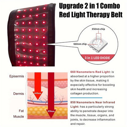Wearable Red and Near-Infrared LED Belt, 49.6 x 7.08 Inches with Four Light Modes, Six Timers and Five Intensities
