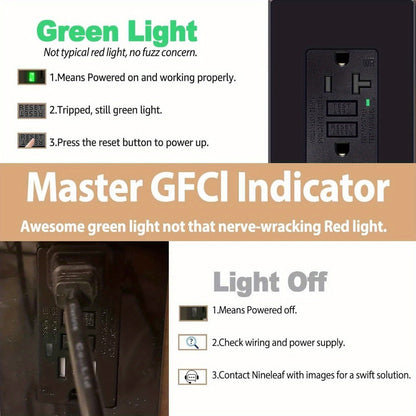 GFCI Outlet 20 Amp Tamper Resistant WR Weather Resistant with Wall Plate ETL Listed for Home Cooking, Dining and Outdoor Meals