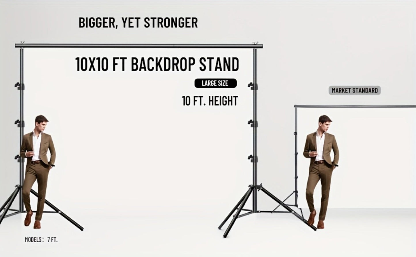 Backdrop Stand Kit 10x10ft Heavy Duty – 2 Adjustable Stands, 4 Crossbars, 4 Clamps & Carry Bag for Photo Studio, Video Shooting, Streaming & Party Decor