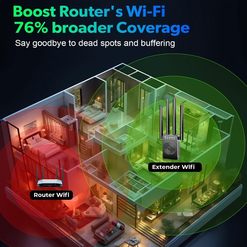 WiFi Range Extender 1200Mbps Dual-Band 2.4/5.8GHz with Four Antennas, WPS Control and Ethernet Port in Black