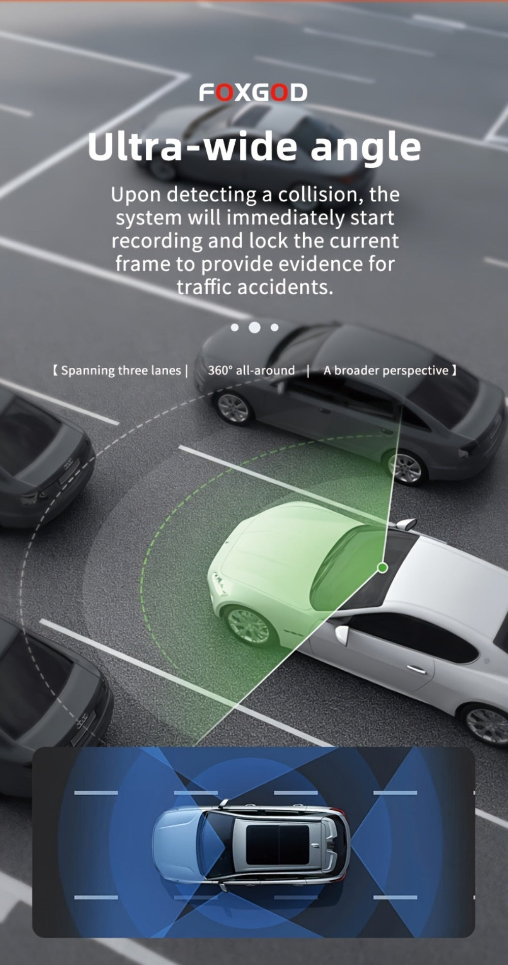 360° Dash Cam - 3/4 Channel 1080P HD Car Camera, Night Vision, WDR, G-Sensor, Loop Recording, 24/7 Parking Monitor, WiFi, Optional 32GB Card, Zero Blind Spot Coverage