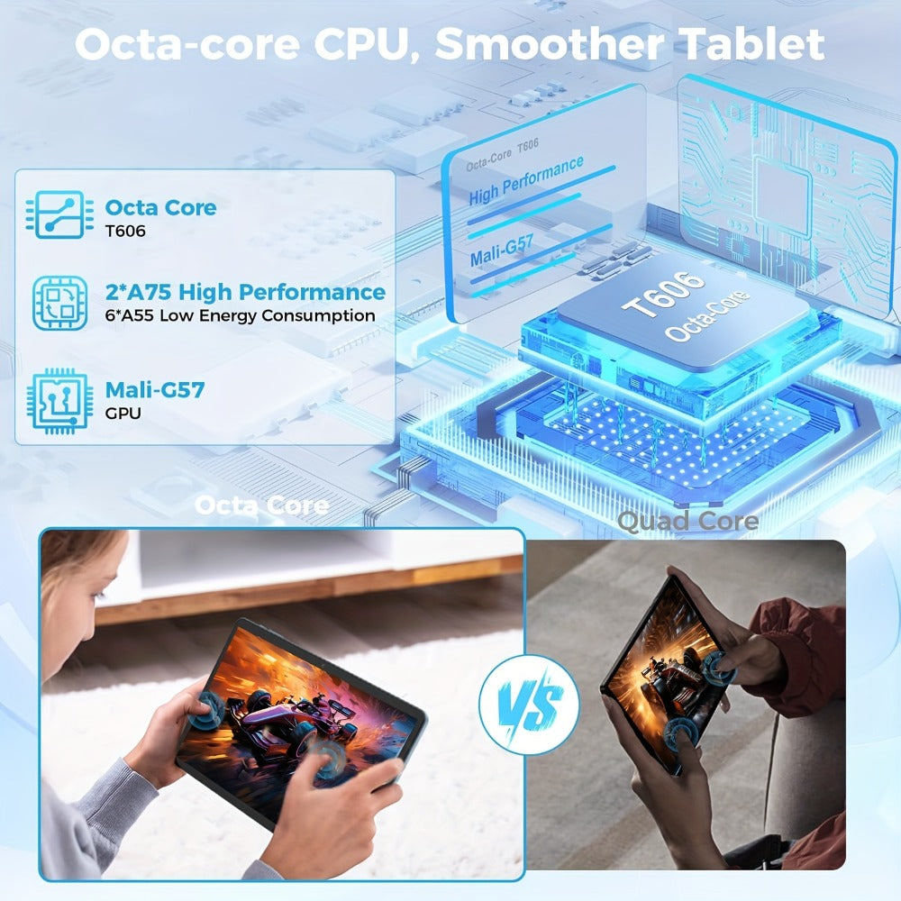 Android Tablet 10-Inch with Android 14, Octa-Core CPU, Dual-Band WiFi and Keyboard Mouse Bundle