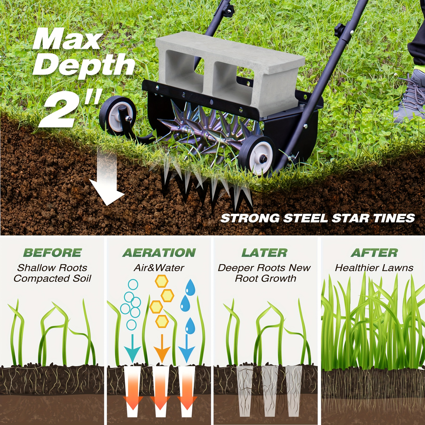 Rolling Lawn Aerator Push Spike 16.5" Heavy Duty with 5-Star Steel Tines, Weight Tray & Steel Handle for Deep Soil Aeration, Lawn Garden Yard Grass Care