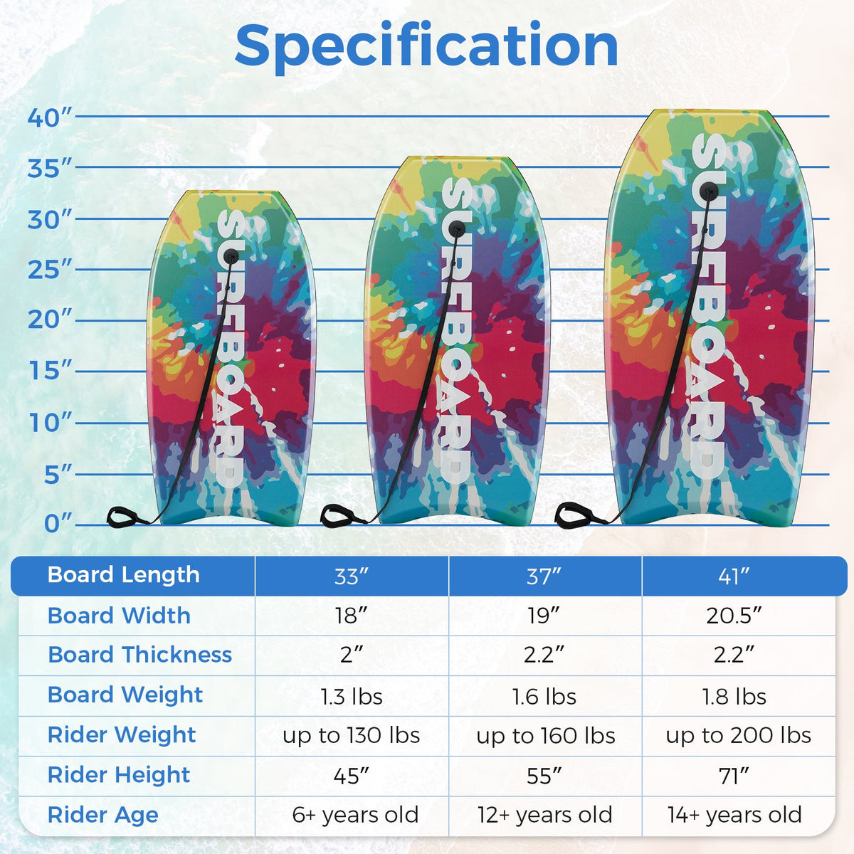 Multicolor 41-Inch Bodyboard with XPE Deck, EPS Core, HDPE Bottom, Crescent Tail and Wrist Leash