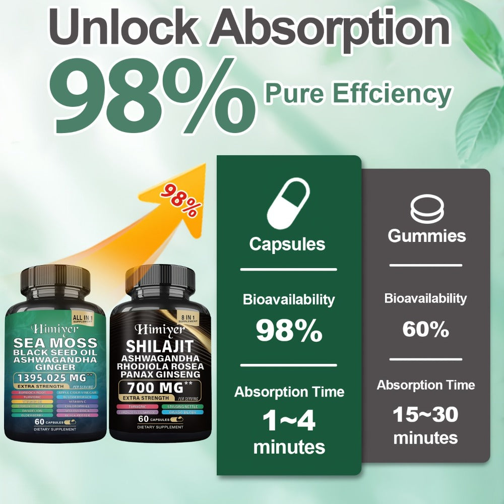 Sea Moss & Shilajit Capsules 12-in-1 Supplement - Bladderwrack Burdock Ashwagandha Black Seed Vitamin C D3 Rhodiola Ginseng Complete Wellness Formula for Energy Immunity Vitality
