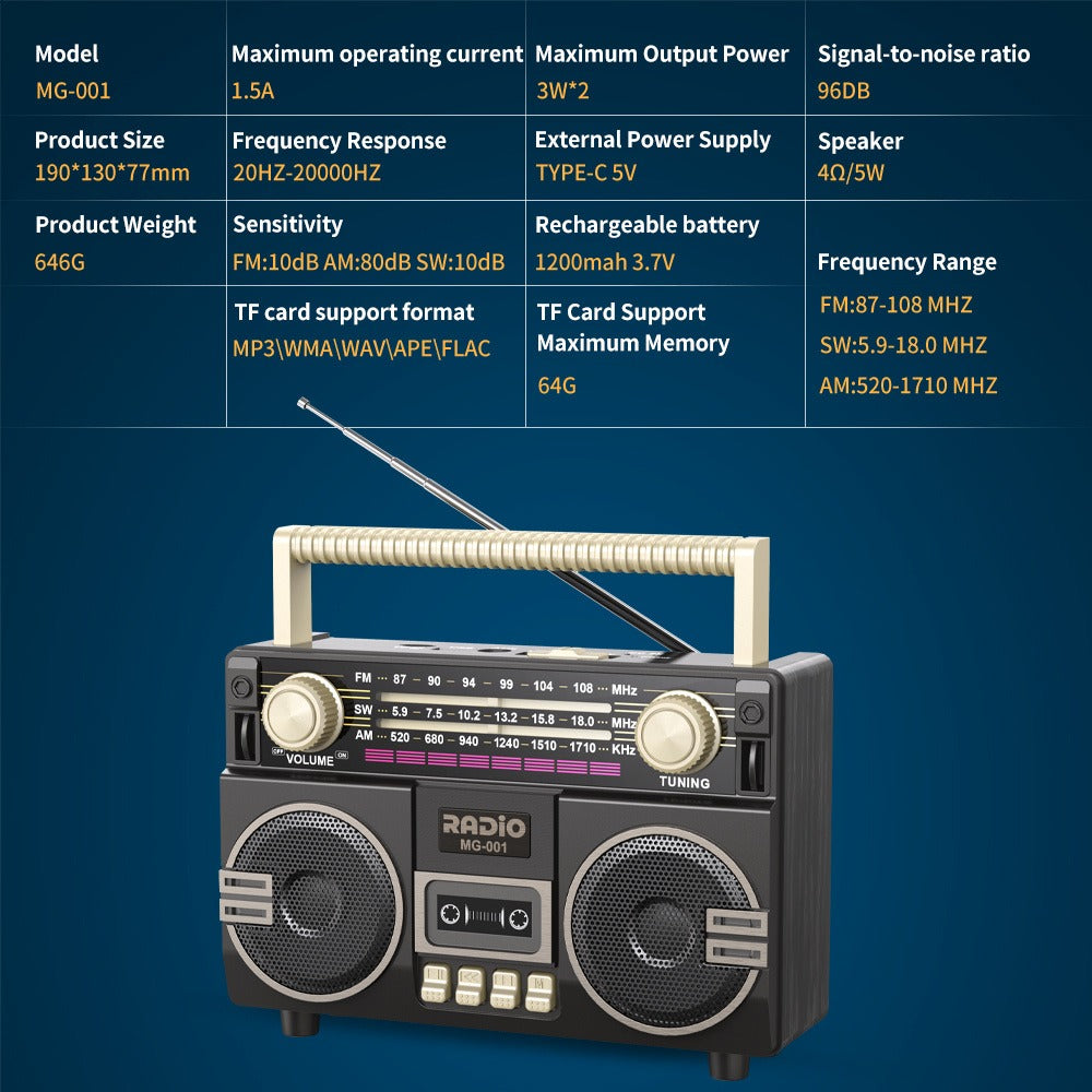 Portable AM/FM/SW Radio with 1200mAh Battery, Bluetooth, USB/TF/AUX Playback and LED Flashlight