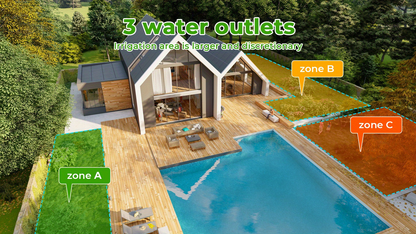 3-Zone Sprinkler Timer with Auto/Manual/Rain Delay Modes – Programmable Garden Hose Irrigation Controller, LCD Display, IPX5 Waterproof