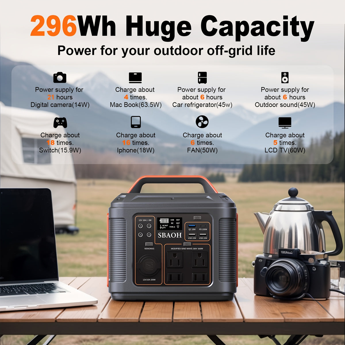 Portable Power Station 300W 296Wh - 13 Outputs, AC/USB-C PD100W/QC3.0/DC, LED Flashlight, for Camping, Road Trips, Emergency & Home Backup Power