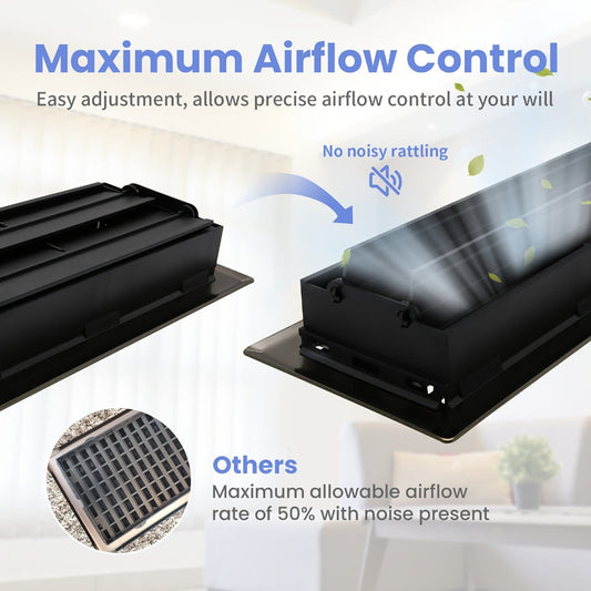 Floor Vent Register Cover 4x10 Inch Heavy Duty Walkable Steel Decorative Air Vent Grille Adjustable Airflow for Home HVAC 2-Pack Savannah Boston Design Multi Finish