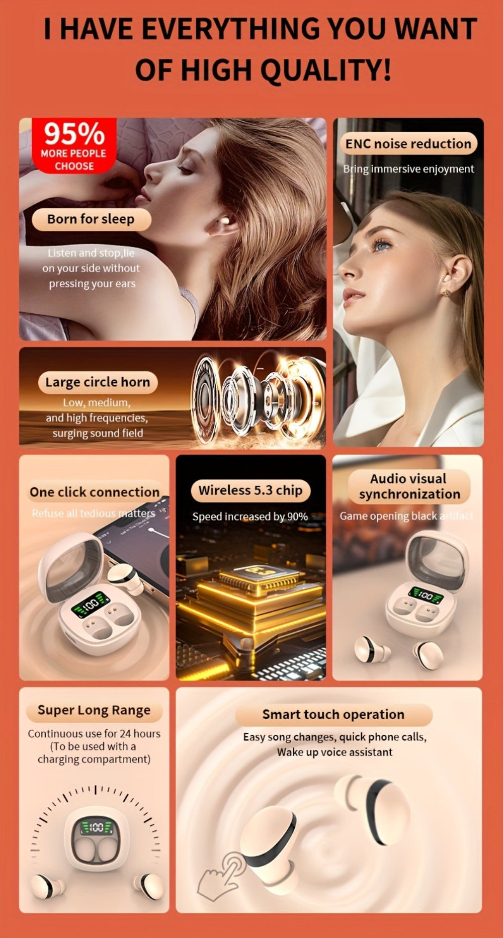 Wireless Earbuds Ultra-Small HiFi In-Ear with Touch Control, Built-In Mic and LED Case in Three Colors