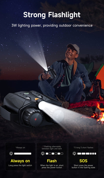 Night Vision Goggles with Built-In 3W IR Illuminator | 200MP HD, 10X Digital Zoom, 5W IR Light, 6-Hour Battery | Hands-Free Wearable for Hunting, Survival, Wildlife & Nighttime Outdoor Adventures