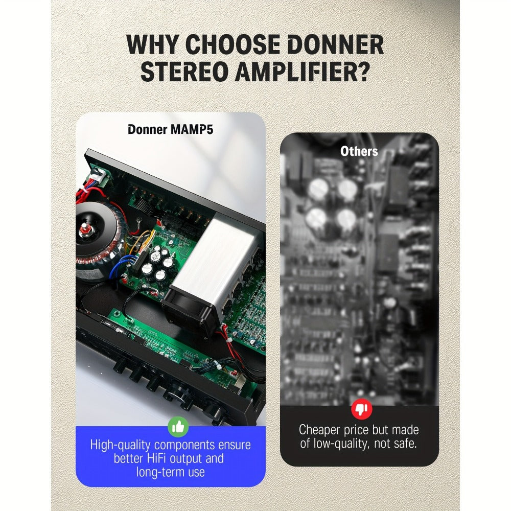 Donner 4-Channel Home Stereo Receiver Amplifier with USB SD FM Radio, Dual Mic Input Echo, RCA