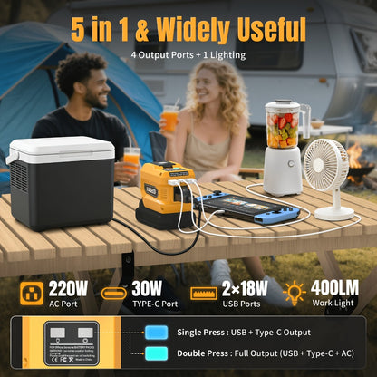Portable Power Inverter 200W - DeWalt 20V Battery Compatible, DC to AC 110V, 2 USB + Type-C Fast Charging, 400LM Work Light, for Car, Camping & Outdoor Use