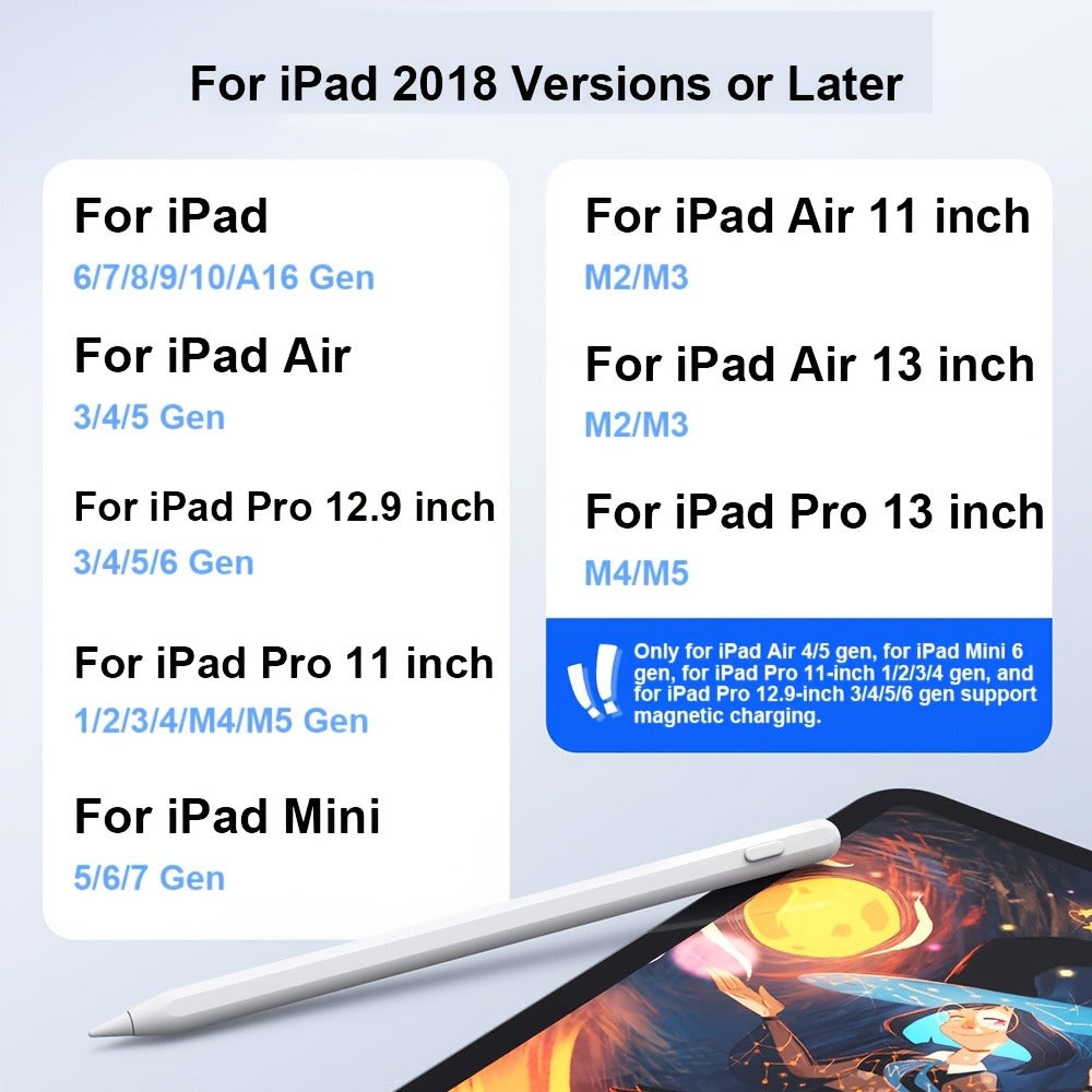 iPad Stylus Pen 2nd Generation, Palm Rejection Magnetic Charging USB Rechargeable, Compatible with iPad Air 5/4/3, iPad Mini 7/6/5, iPad Pro 11"/12.9"/13", iPad 10/9/8/7/6 A16, Apple Pencil Alternative for Drawing Writing Notes