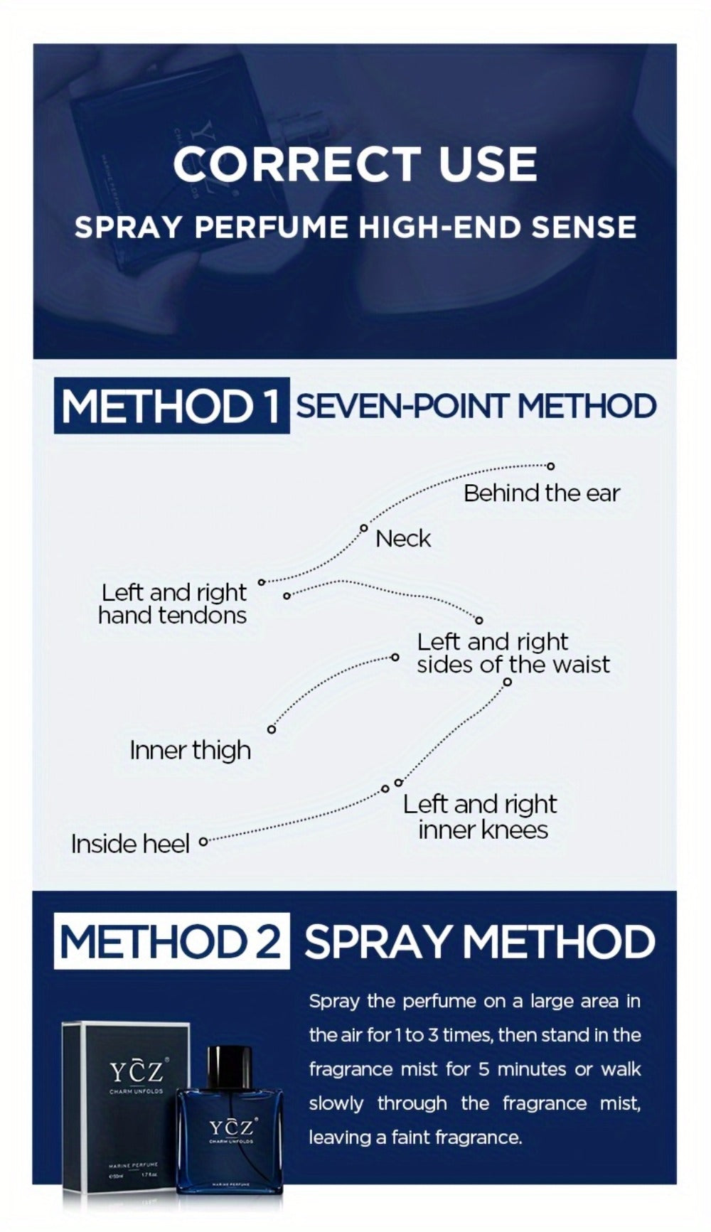 Fragrance Gift Options with Six Checkout Labels and Single, Two-Piece or Four-Spray Presentations