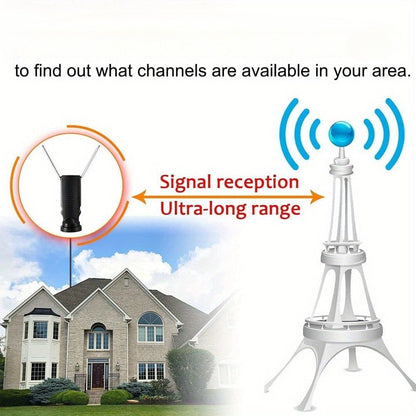 Indoor HDTV Antenna 4K HD – Free Over-the-Air TV Channels, Digital Signal Reception, No Monthly Fee, Easy Setup for Smart TV & Flat Screen