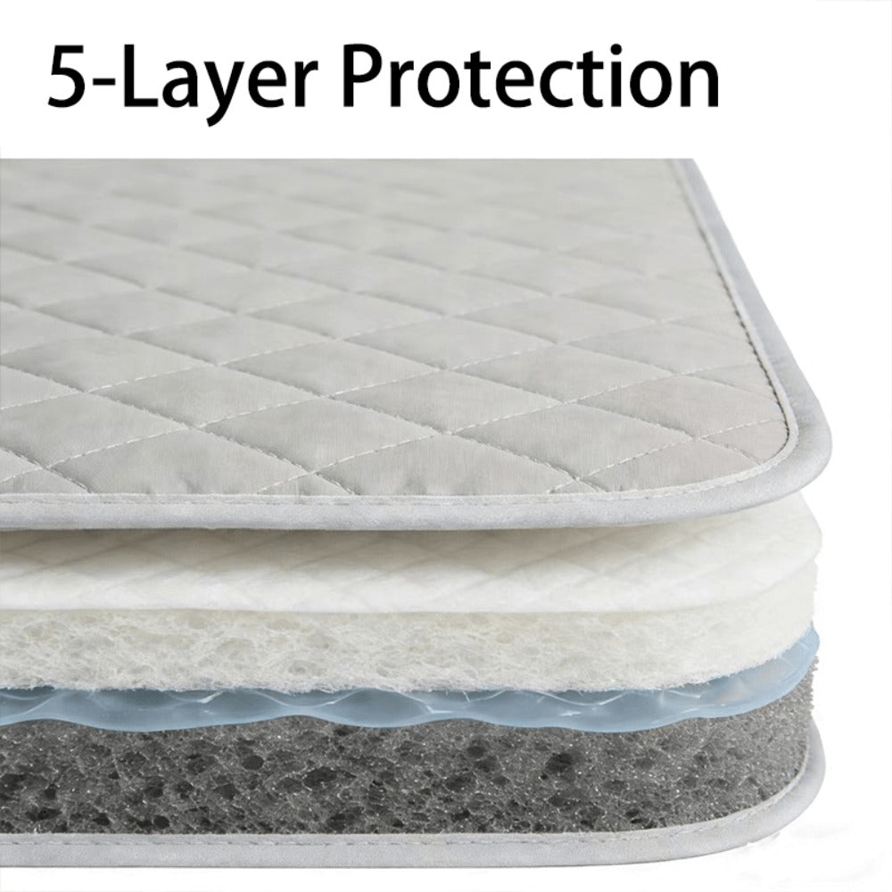 Gray Flat Mattress Protector Pad in Twin, Full, Queen or King Dimension-Labeled Checkout Options