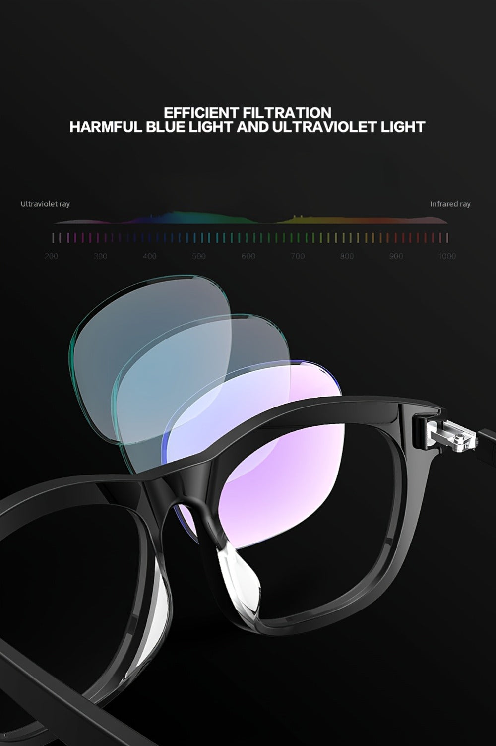 Anti-Blue Light Smart Audio Glasses Bluetooth 5.3 HiFi Open-Ear Wireless Calls Music Anti-UV Lens Noise Cancellation Rechargeable Unisex Outdoor Sports Wearable Tech Birthday Christmas Halloween Gift