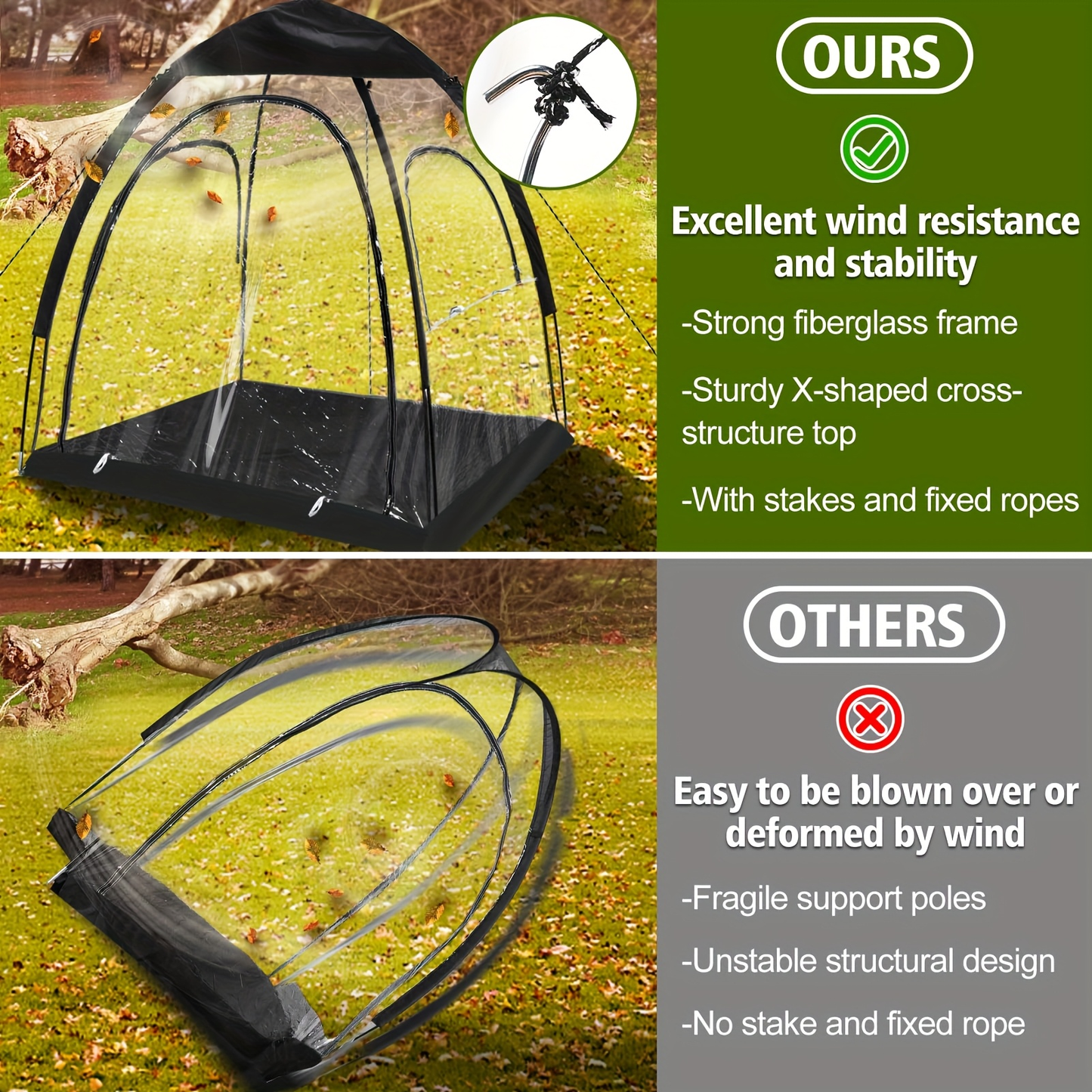Camping Tent Transparent Oxford Rain Shelter with Ventilation Panels, Zipper Entry and Two Colors