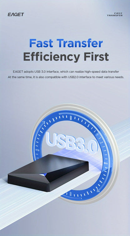 Dual-Disk 1TB Portable Hard Drive with USB 3.0 Interface, EAGET G20 Pro Black Enclosure and Type-C Diagram