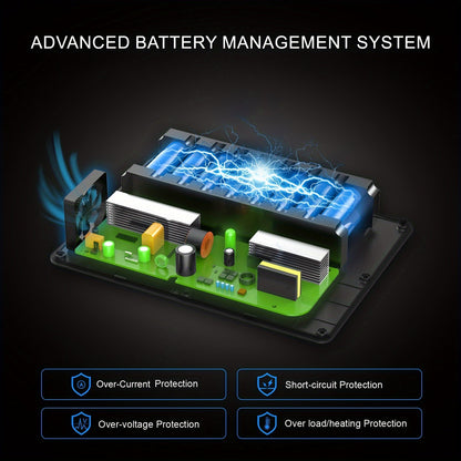 Portable Power Station 146Wh 200W with Two AC Outlets, Four USB Ports and Hard Carrying Case