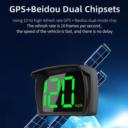 Car HUD Head Up Display OBD2 + GPS Speedometer 3-Inch Windshield Projector, Real-Time Speed MPH, Universal Fit for Cars Trucks Buses Bikes Scooters