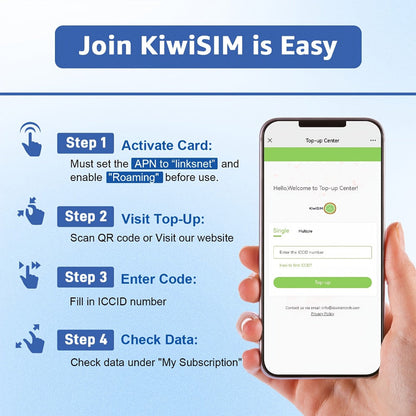 Prepaid Data SIM Card USA 4G LTE KIWISIM Auto-Switch AT&T & T-Mobile, No Contract No Monthly Fee