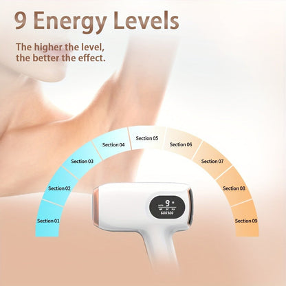 Sarisili AI01-12 IPL Hair Removal Device with Cooling Contact Area, Nine Levels and Manual or Auto Modes
