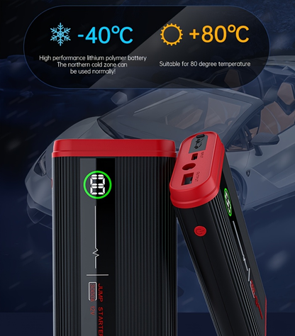 Lithium Jump Starter 3000A 8000mAh 12V Battery Pack USB-C Recharge Round LED Display for 6.0L Diesel 8.0L Gas Engines Compact Portable Emergency Booster