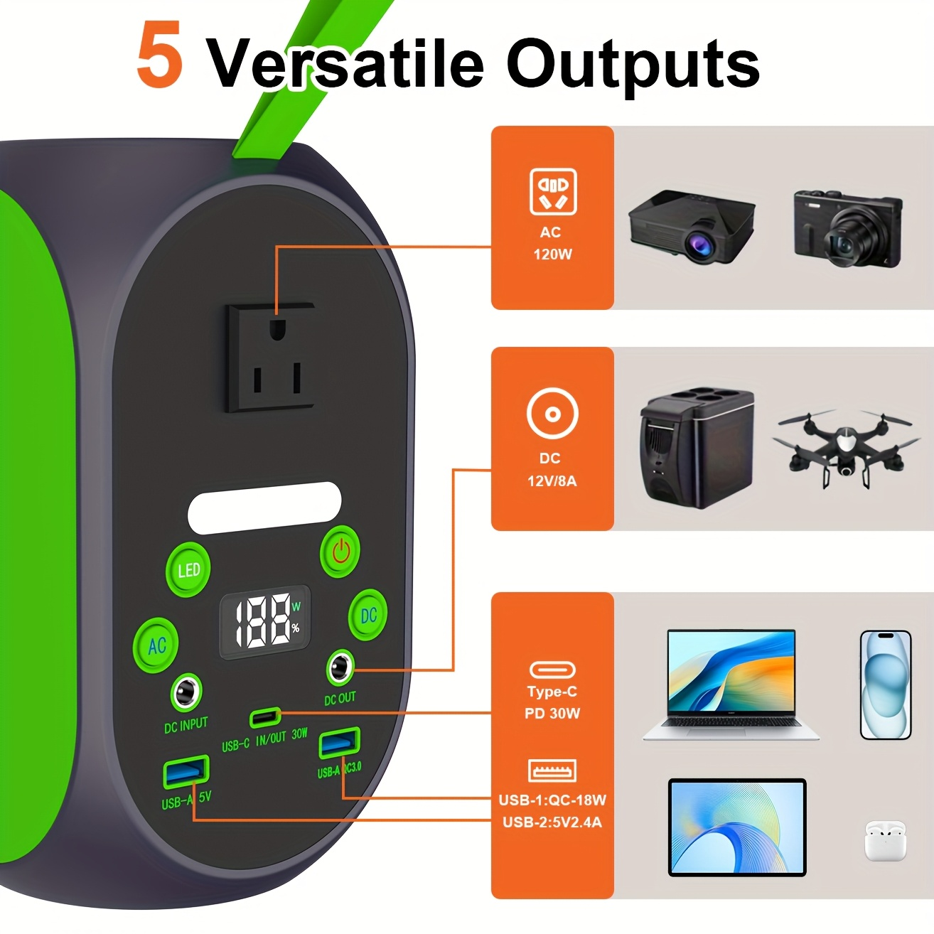 Portable Power Station 120W 99.84Wh LiFePO4 Battery | Solar Generator with AC DC USB Type-C Ports for Camping, Home Backup, Emergency, CPAP, Travel