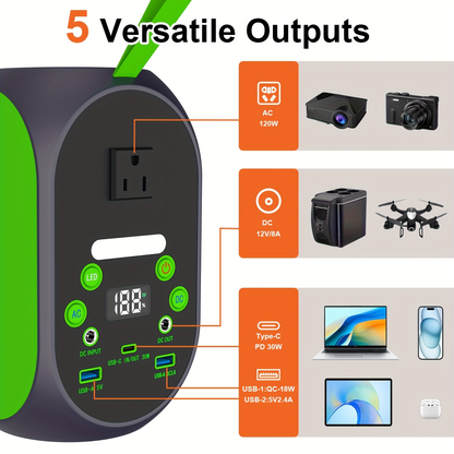 Portable Power Station 120W 99.84Wh LiFePO4 Battery | Solar Generator with AC DC USB Type-C Ports for Camping, Home Backup, Emergency, CPAP, Travel