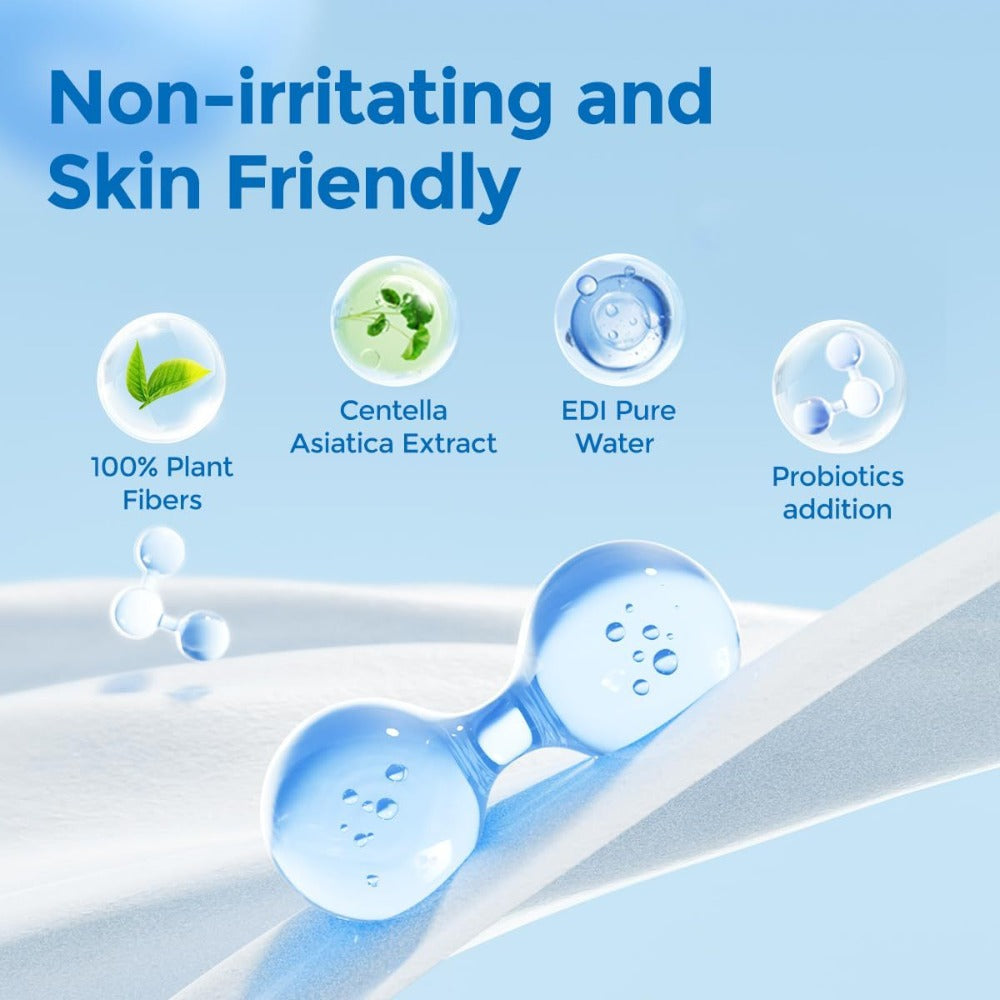 Flushable Wet Wipes for Adults with Probiotics, Plant-Based Fibers, Fragrance Free, Sewer Safe, & Thick Disposable Butt Wipes