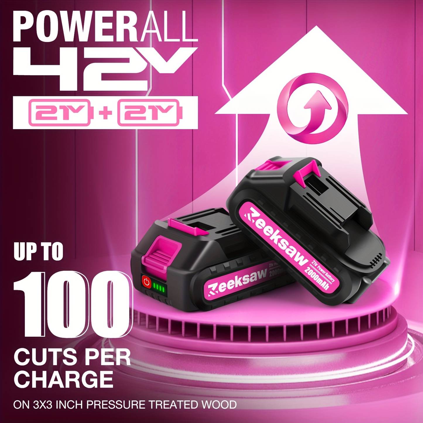 Pink 6-Inch Mini Cordless Chainsaw Kit with Two Batteries, Charger, Carry Case, Spare Chains and Clear Eyewear