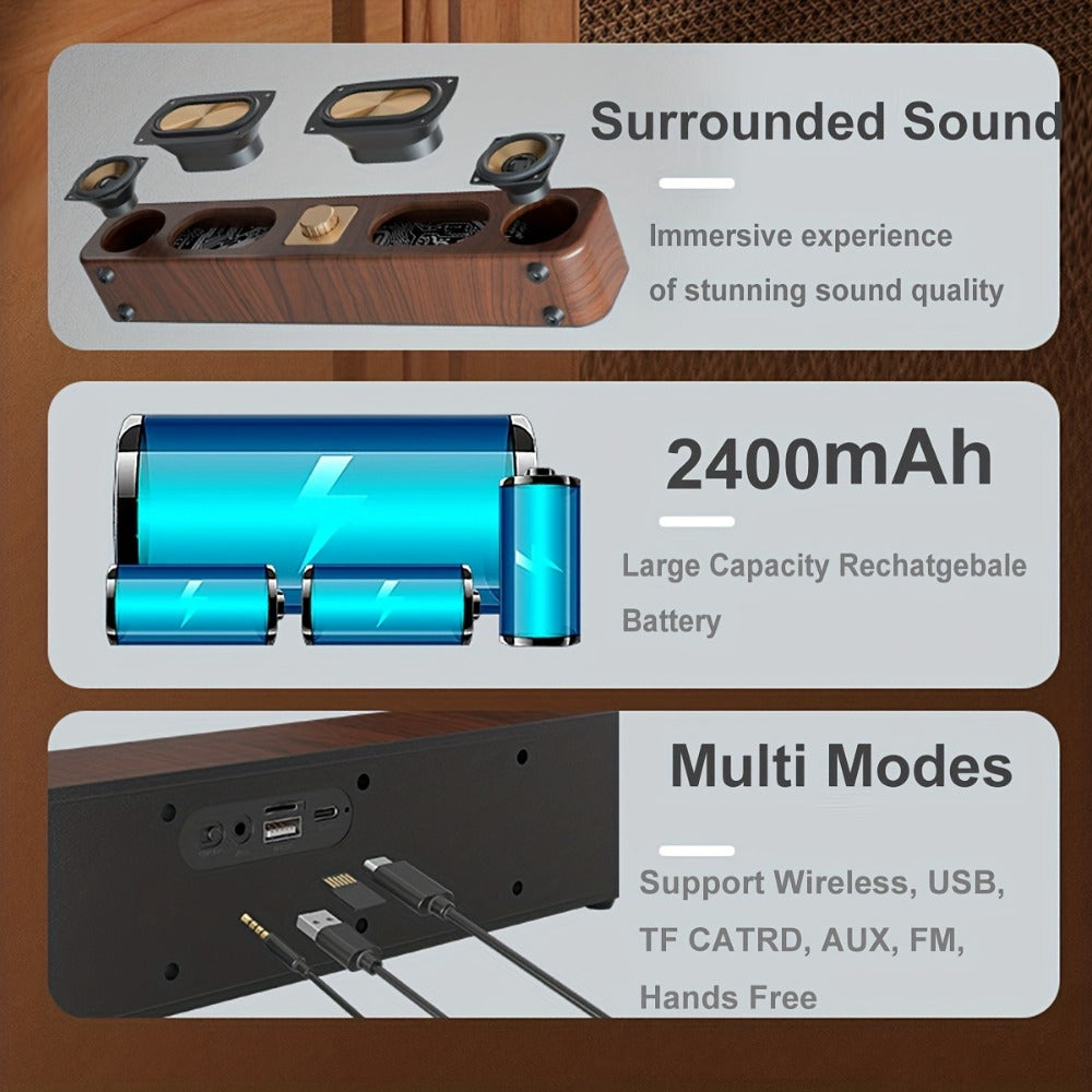 Retro Wood Grain Bluetooth Speaker Dual 2-Inch Woofers 10W Wireless Desktop Soundbar TF AUX USB Hands-Free Calling 2400mAh for PC Laptop Tablet Smartphone