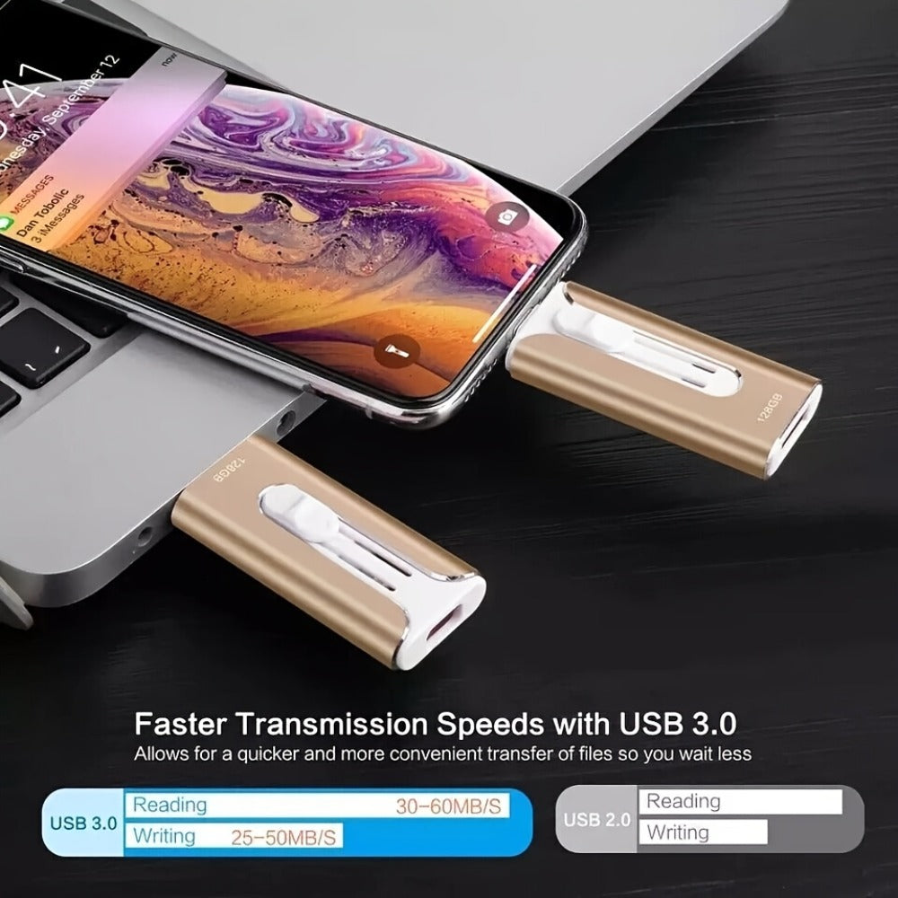 USB Flash Drive, 4-in-1 USB 3.0 OTG Photo Drive with 128GB or 256GB Capacity, Four Connectors and Four Colors