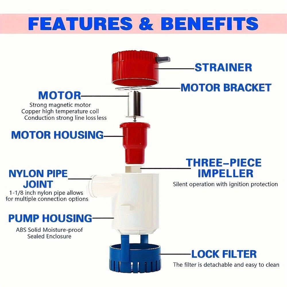 12V 1100GPH-Label Submersible Bilge Pump with Cylindrical Strainer and Side Outlet for Boat or RV Drainage