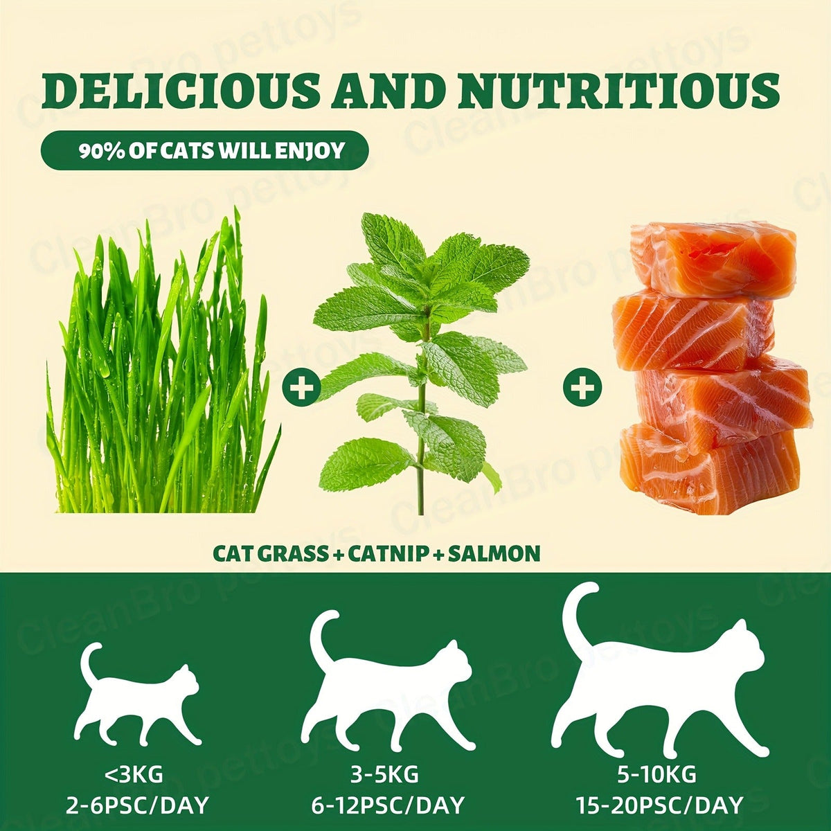 150 g Catnip and Cat-Grass Cookie Treats with Shaped Pieces and Pictured Ingredient Panel Pictured