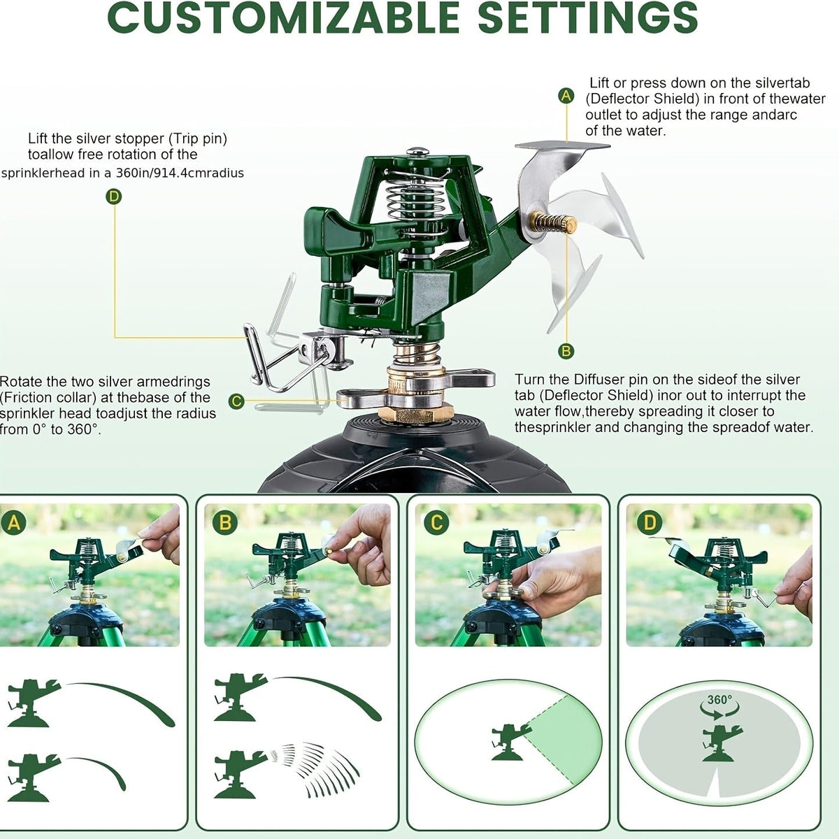Impact Sprinkler Tripod 360° Zinc Head Lawn Yard Irrigation Flip Lock, for Garden, Lawn and Yard Watering