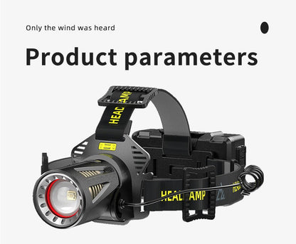 XHP360 Rechargeable Zoom Headlamp with IR Sensor, 500m Beam Label, 90° Tilt and Three 18650 Cells