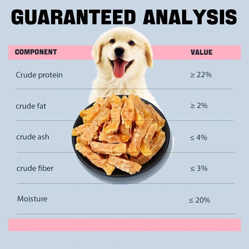 Dog Treats Chicken or Duck Wrapped Sweet Potato Pieces in 150g, 200g and Two-Pack Options for Dog Reward Use