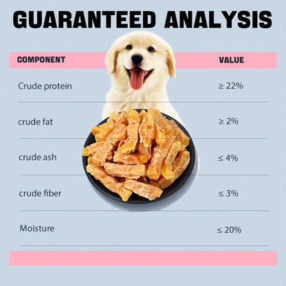 Dog Treats Chicken or Duck Wrapped Sweet Potato Pieces in 150g, 200g and Two-Pack Options for Dog Reward Use
