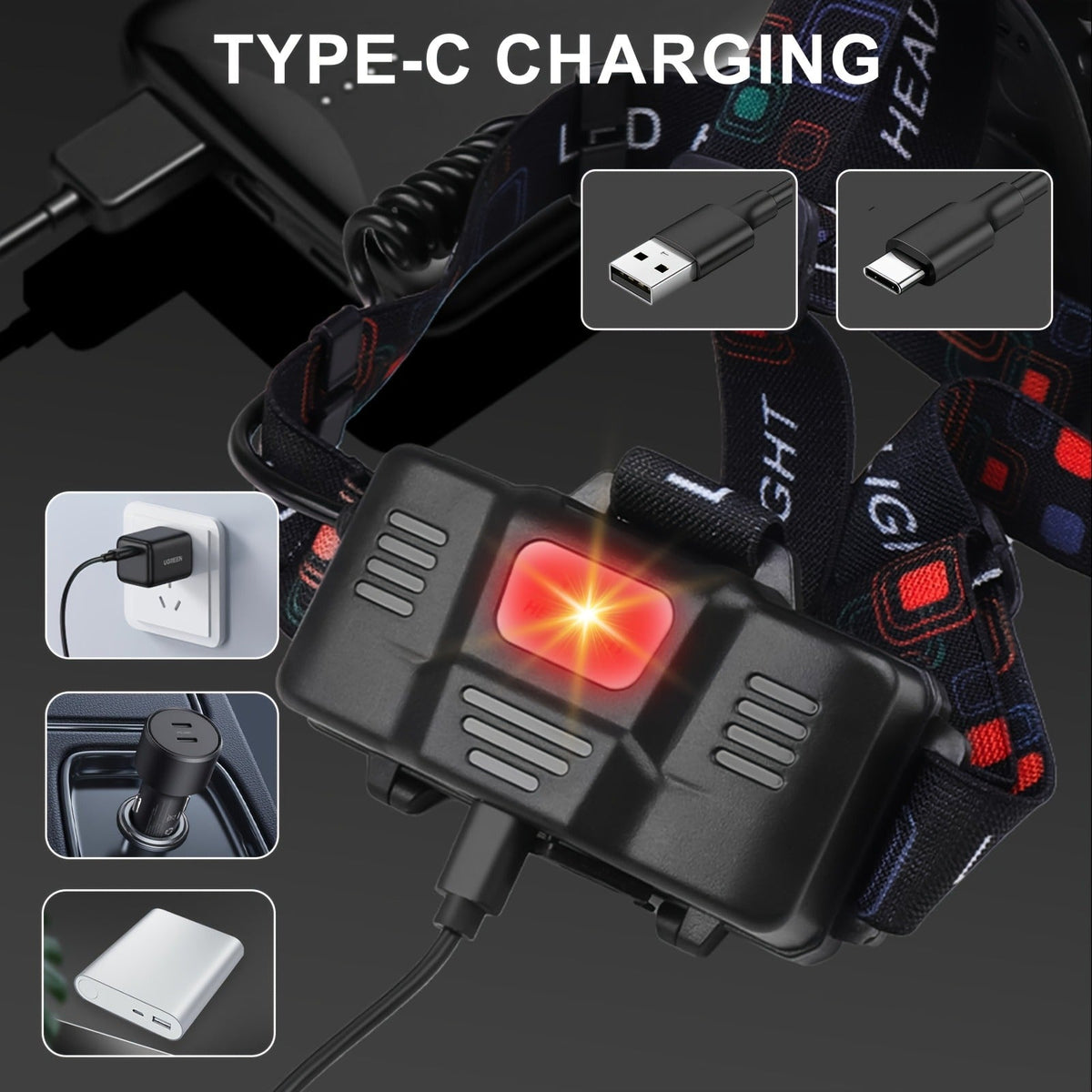 2000LM-Labeled Rechargeable Zoom Headlamp with Four Modes, 400m Beam Label, Rear Red Lamp and 90° Tilt