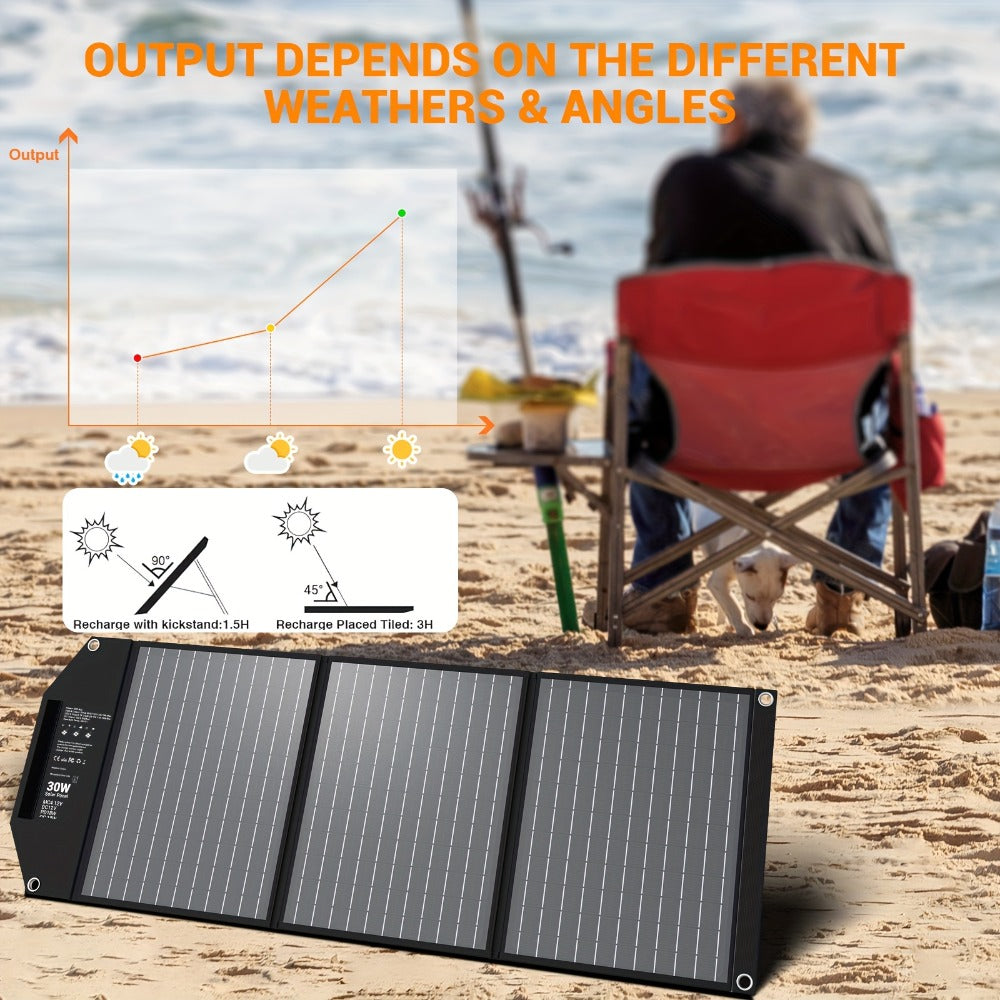 Foldable Solar Charger Panel 30W/60W/100W/200W – 18V MC4, Dual USB-A Quick Charge & USB-C PD 18W, Portable Solar Panel for Camping, RV, Overlanding & Off-Grid