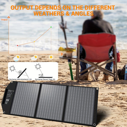Foldable Solar Charger Panel 30W/60W/100W/200W – 18V MC4, Dual USB-A Quick Charge & USB-C PD 18W, Portable Solar Panel for Camping, RV, Overlanding & Off-Grid