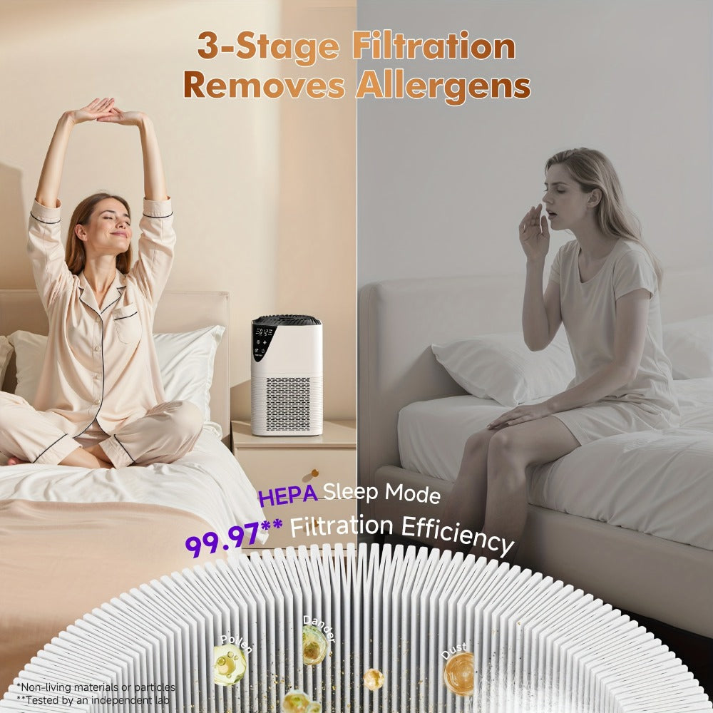 Air Purifier TDBYWAE MB-025 with H13 Three-Stage Filter, 1250 Sq Ft Source Value, PM2.5 LCD and 25dB Mode
